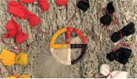 Exploring Experiences of Native American Trauma and Resilience
